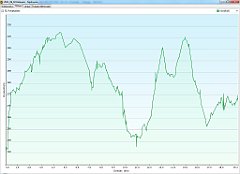 2011_09_03w Katowice - Myslowice